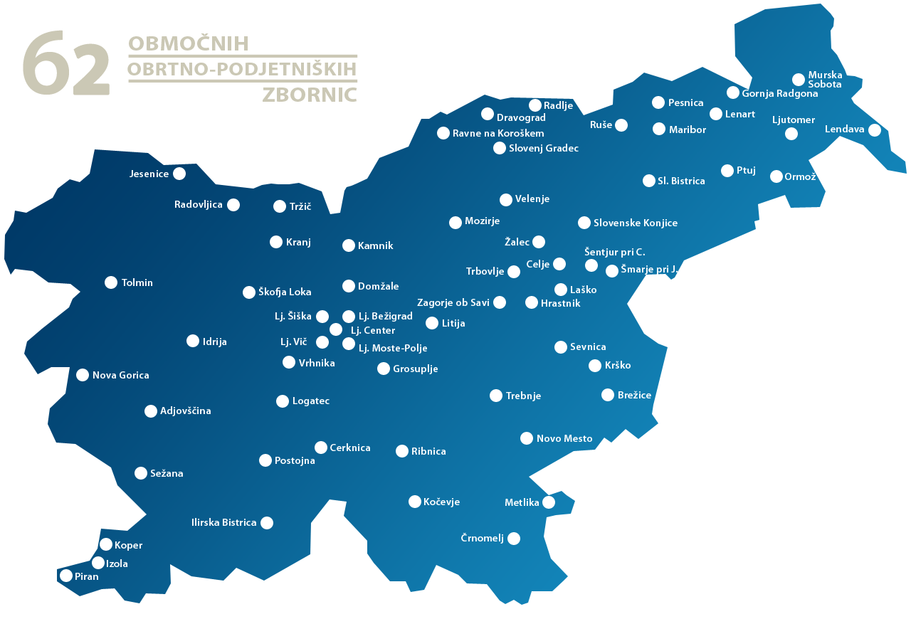Slovenija